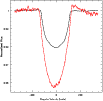 \begin{figure}
\par\includegraphics[width=9cm,clip]{13013fg3.ps} \vspace*{5mm}
\end{figure}