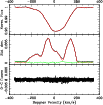 \begin{figure}
\par\includegraphics[width=9cm,clip]{13013fg5.ps} \vspace*{5mm}
\end{figure}
