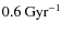 $0.6~{\rm Gyr}^{-1}$
