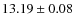 $13.19\pm 0.08$