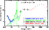 \begin{figure}
\par\includegraphics[bb=16 144 600 510,clip,width=9cm]{13072f11.eps}
\end{figure}