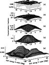 \begin{figure}
\par\includegraphics[bb=16 150 430 700,clip,width=9cm]{13072f2.eps}
\end{figure}