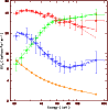 \begin{figure}
\par\includegraphics[width=9cm]{13072f4.eps}
\end{figure}