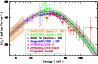 \begin{figure}
\par\includegraphics[bb=16 144 600 510,clip,width=9cm]{13072f9.eps}
\end{figure}