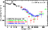 \begin{figure}
\par\includegraphics[bb=16 144 600 510,clip,width=9cm]{13072f10.eps}
\end{figure}