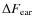 $\Delta F_{{\rm ear}}$