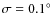 $\sigma = 0.1^\circ $
