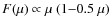 $F(\mu)\propto
\mu~(1{-}0.5~\mu)$