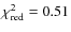 $\chi_{{\rm red}}^2 = 0.51$
