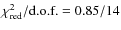 $\chi_{{\rm red}}^2/\mbox{d.o.f.} = 0.85/14$