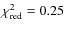 $\chi_{{\rm red}}^2 = 0.25$