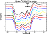 \begin{figure}
\par\includegraphics[angle=-90,width=8cm,clip]{13107f3.eps}
\end{figure}