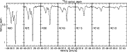 \begin{figure}
\par\includegraphics[angle=-90,width=16cm,clip]{13107f4.eps}
\end{figure}