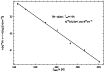 \begin{figure}
\par\includegraphics[angle=-90,width=9cm]{13107f5.eps}
\end{figure}