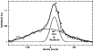 \begin{figure}
\par\includegraphics[angle=-90,width=9cm,clip]{13107f7.eps}
\end{figure}
