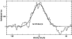 \begin{figure}
\par\includegraphics[angle=-90,width=9cm,clip]{13107f12.eps}
\end{figure}