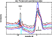 \begin{figure}
\vspace*{5.3cm}
\includegraphics[angle=-90,width=8.8cm,clip]{13107f14.eps}
\end{figure}