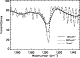 \begin{figure}
\par\includegraphics[width=7cm,clip]{13178fig1.ps}
\end{figure}