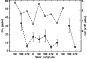 \begin{figure}
\par\includegraphics[width=7.5cm,clip]{13178fig4.ps}
\end{figure}