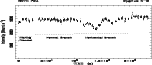 \begin{figure}
\par\includegraphics[width=5.7cm,height=13.3cm,angle=270,clip]{13199fg1}
\end{figure}