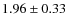 $1.96\pm 0.33$