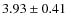 $3.93\pm 0.41$
