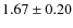 $1.67\pm 0.20$