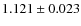 $1.121\pm0.023$