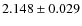 $2.148\pm0.029 $