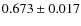 $0.673\pm0.017$