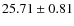 $ 25.71\pm 0.81$