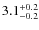 $ \rm 3.1_{- 0.2}^{+ 0.2}$