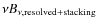 $\nu B_{\nu,\rm resolved+stacking}$