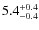 $ \rm 5.4_{- 0.4}^{+ 0.4}$