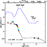 \begin{figure}
\par\includegraphics[width=8.5cm,clip]{13298fig5.ps}
\end{figure}
