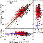\begin{figure}
\par\includegraphics[width=13cm,clip]{13298fig6.ps}
\end{figure}