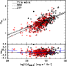 \begin{figure}
\par\includegraphics[width=8.5cm,clip]{13298fig7.ps}
\end{figure}