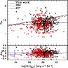 \begin{figure}
\par\includegraphics[width=8.5cm,clip]{13298fig8.ps}
\end{figure}