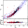 \begin{figure}
\par\includegraphics[width=8.5cm,clip]{13298fig10.ps}
\vspace*{3mm}
\end{figure}