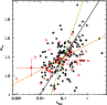 \begin{figure}
\par\includegraphics[width=8.5cm,clip]{13298fig12.ps}
\end{figure}