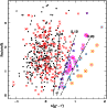 \begin{figure}
\par\includegraphics[width=8.5cm,clip]{13298fig13.ps}
\end{figure}