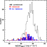 \begin{figure}
\par\includegraphics[width=8.5cm,clip]{13298fig14.ps}
\end{figure}