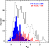 \begin{figure}
\par\includegraphics[width=8.5cm,clip]{13298fig15.ps}
\end{figure}