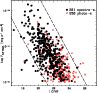 \begin{figure}
\par\includegraphics[width=8.5cm,clip]{13298fig2.ps}
\end{figure}