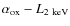 $\alpha_{\rm ox}-L_{2~{\rm keV}}$
