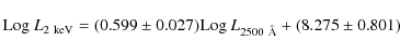 \begin{displaymath}%
{\rm Log}~L_{2~{\rm keV}}=(0.599\pm0.027) {\rm Log}~L_{2500~{\rm\AA}}+ (8.275\pm0.801)
\end{displaymath}