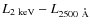 $L_{2~{\rm keV}}-L_{2500~{\rm\AA}}$
