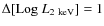 $\Delta [{\rm Log}~L_{2~{\rm keV}}]=1$