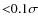 ${<}0.1\sigma$