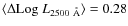 $\langle\Delta {\rm Log}~L_{2500~{\rm\AA}}\rangle=0.28$